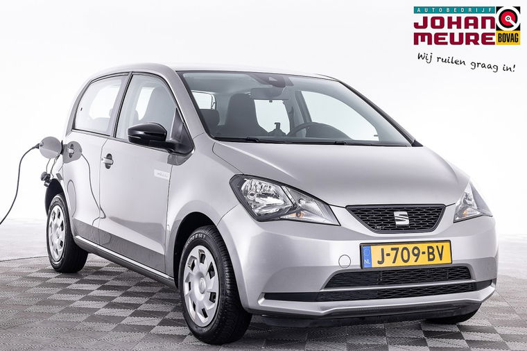 SEAT Mii Electric