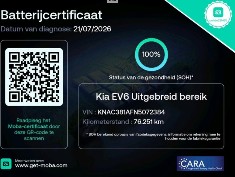 Kia EV6