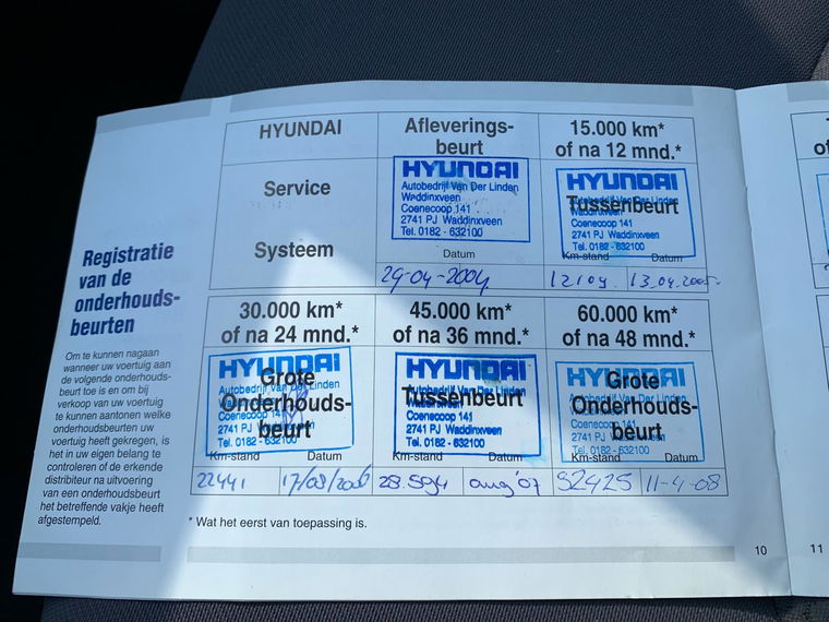 Hyundai Matrix