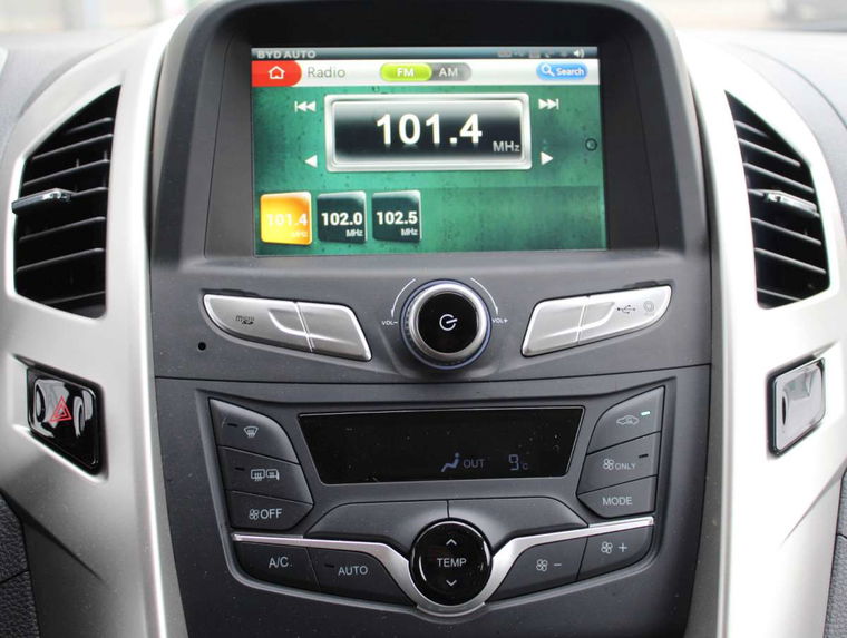 BYD ETP3