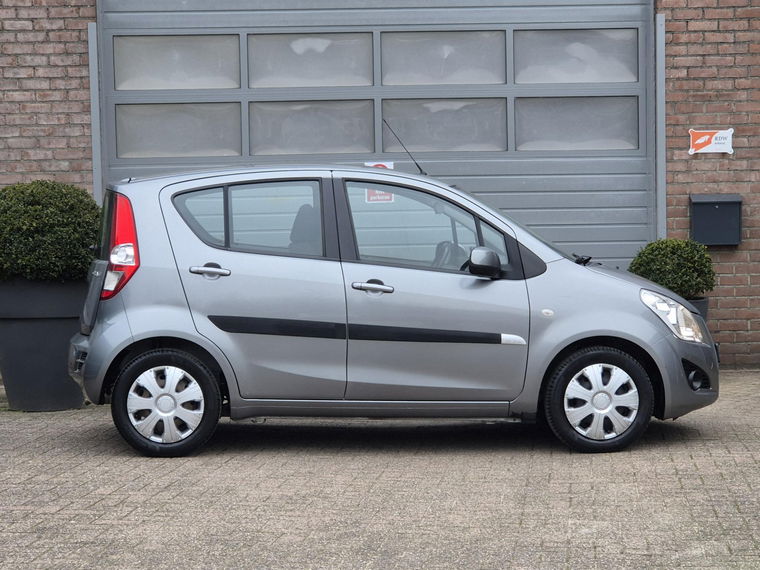 Suzuki Splash