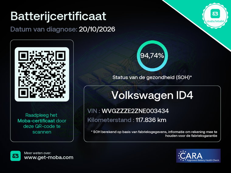 Foto van Volkswagen ID.4