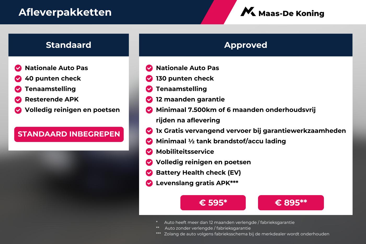 Foto van Audi Q5