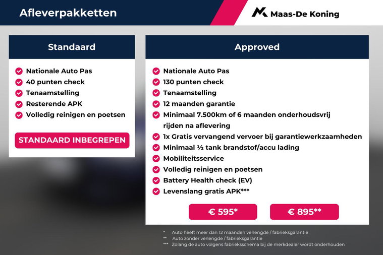 Foto van Audi Q5