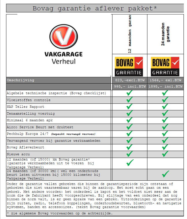 Foto van Suzuki Baleno