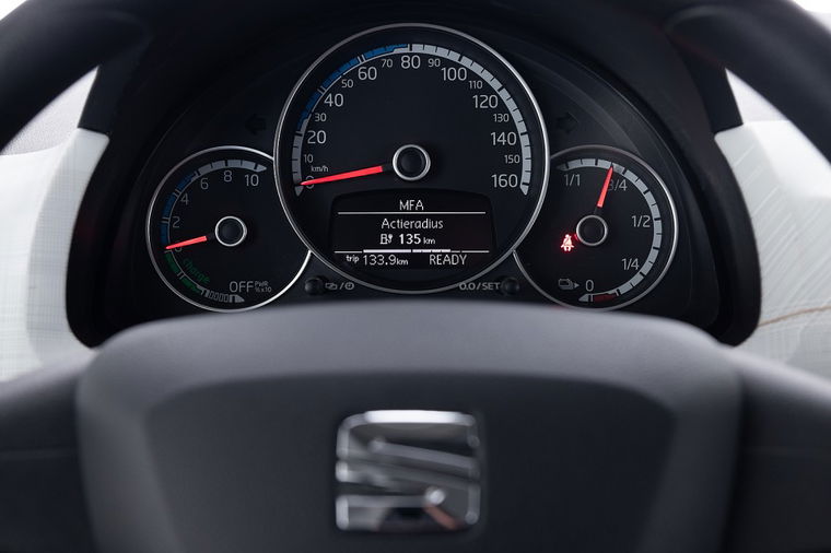 SEAT Mii Electric