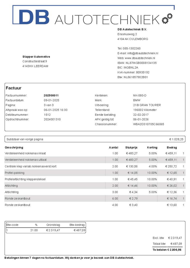 BMW 2 Serie