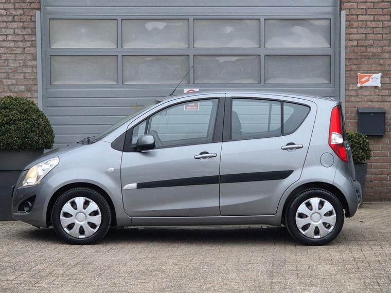 Suzuki Splash