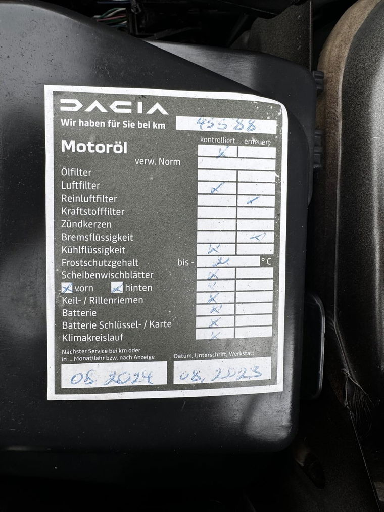 Dacia Duster