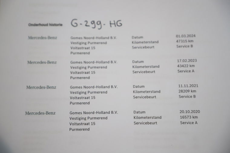 Mercedes-Benz A-Klasse