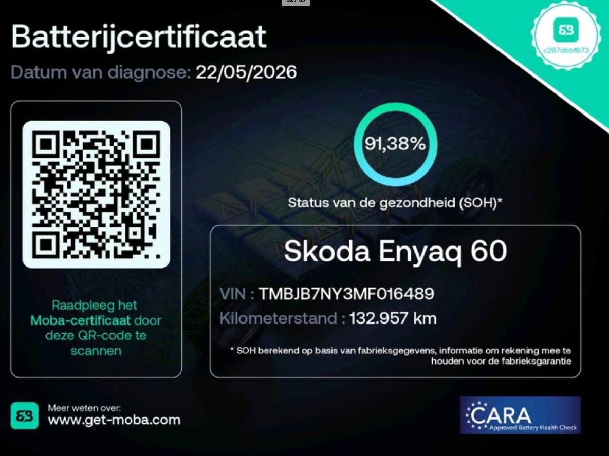 Foto van Škoda Enyaq iV