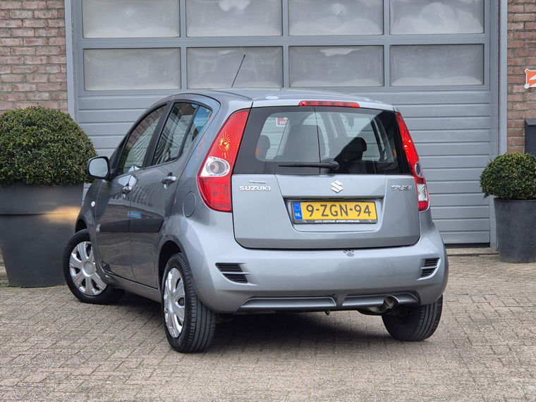 Suzuki Splash