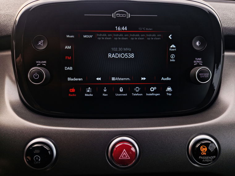 Fiat 500X