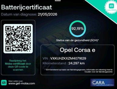 Opel Corsa-e