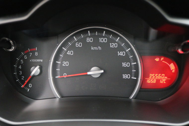 Suzuki Celerio