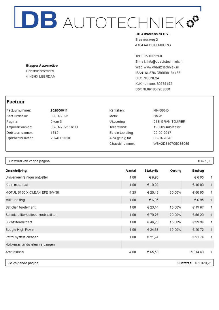 BMW 2 Serie