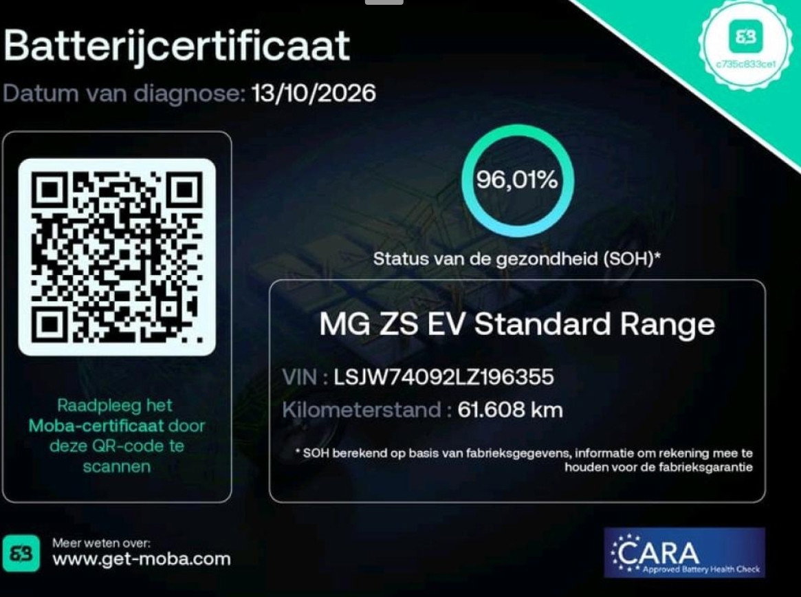 Foto van MG ZS EV