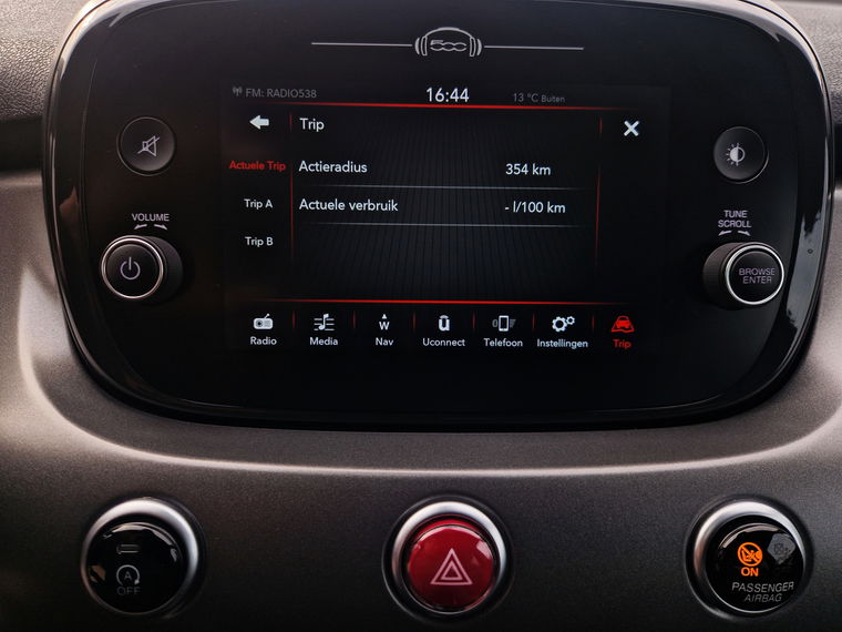 Fiat 500X
