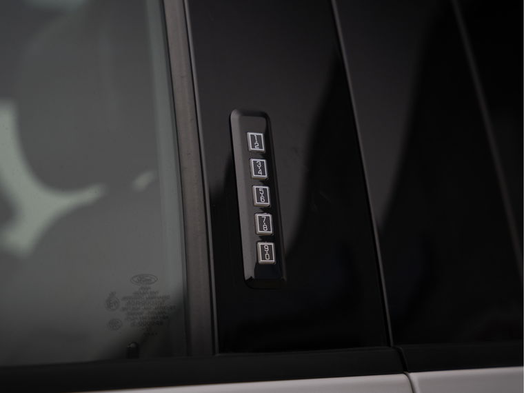 Ford USA F-150