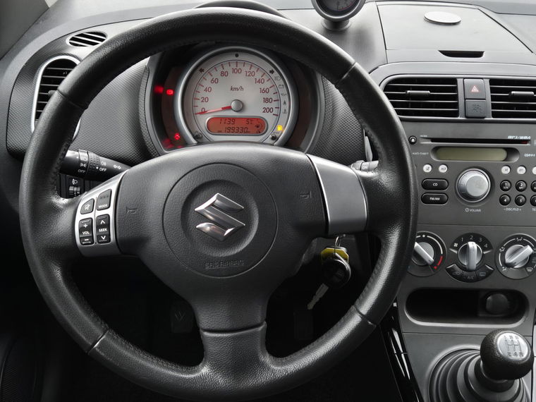 Suzuki Splash