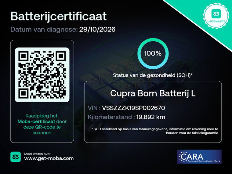 Foto van CUPRA Born
