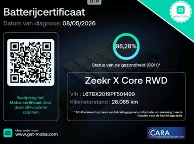 Zeekr X