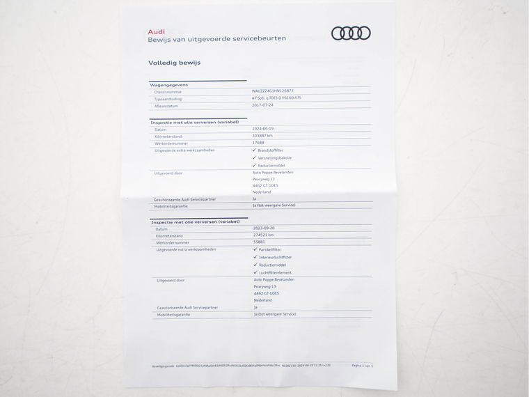 Audi A7